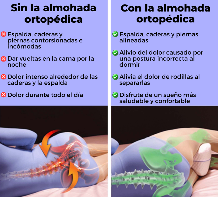 Almohada terapéutica para la espalda - [alivia el dolor y mejora la postura ]